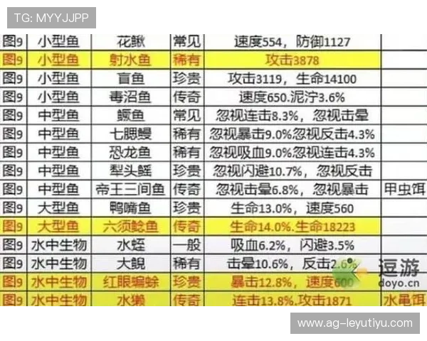 乐鱼app登录官网最新版本下载，确保每次登录都能顺畅无阻的游戏体验